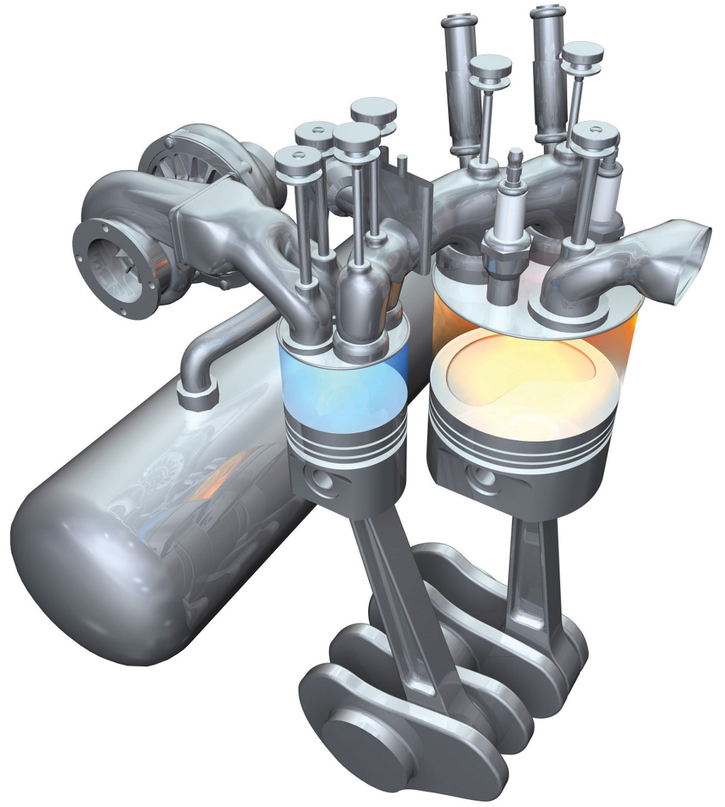 Government Versus Startup: Innovations On The Engine - TechDrive